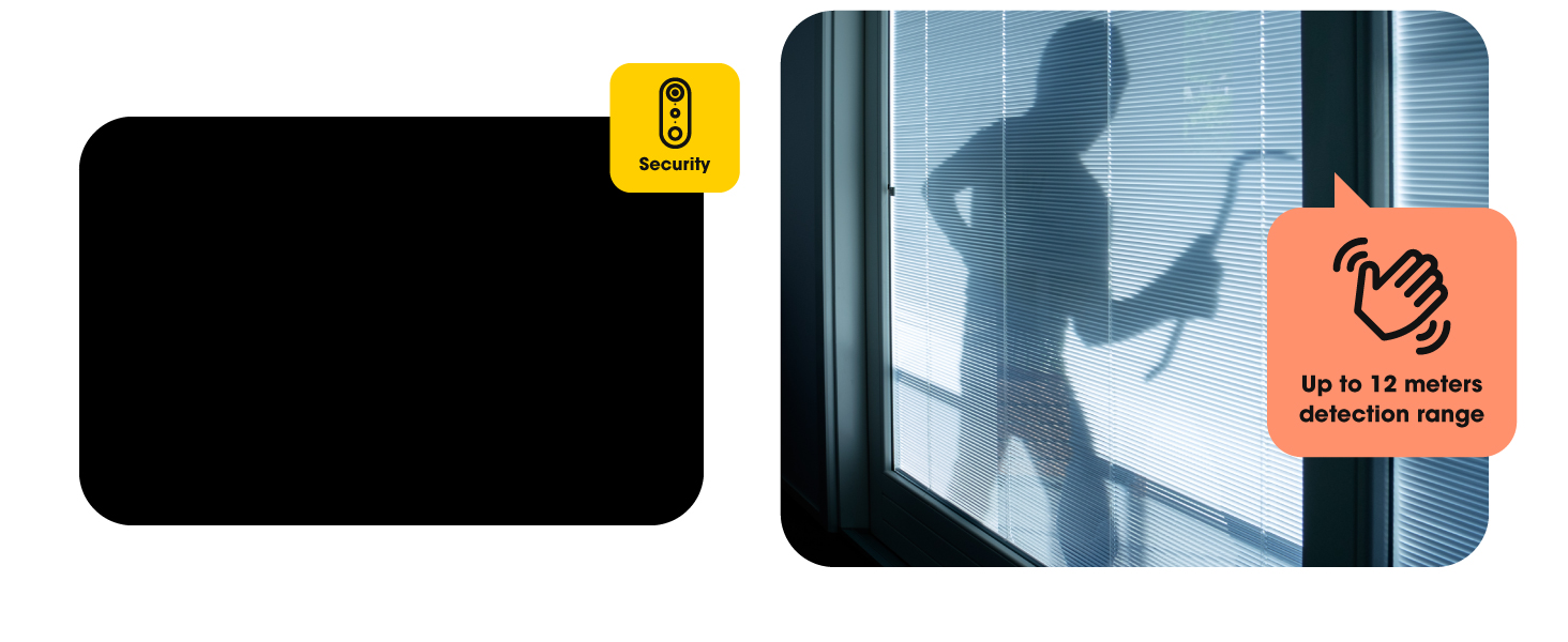 hey! Smart Motion Sensor Alexa Compatible 1pc 2.4Ghz Wifi Enabled