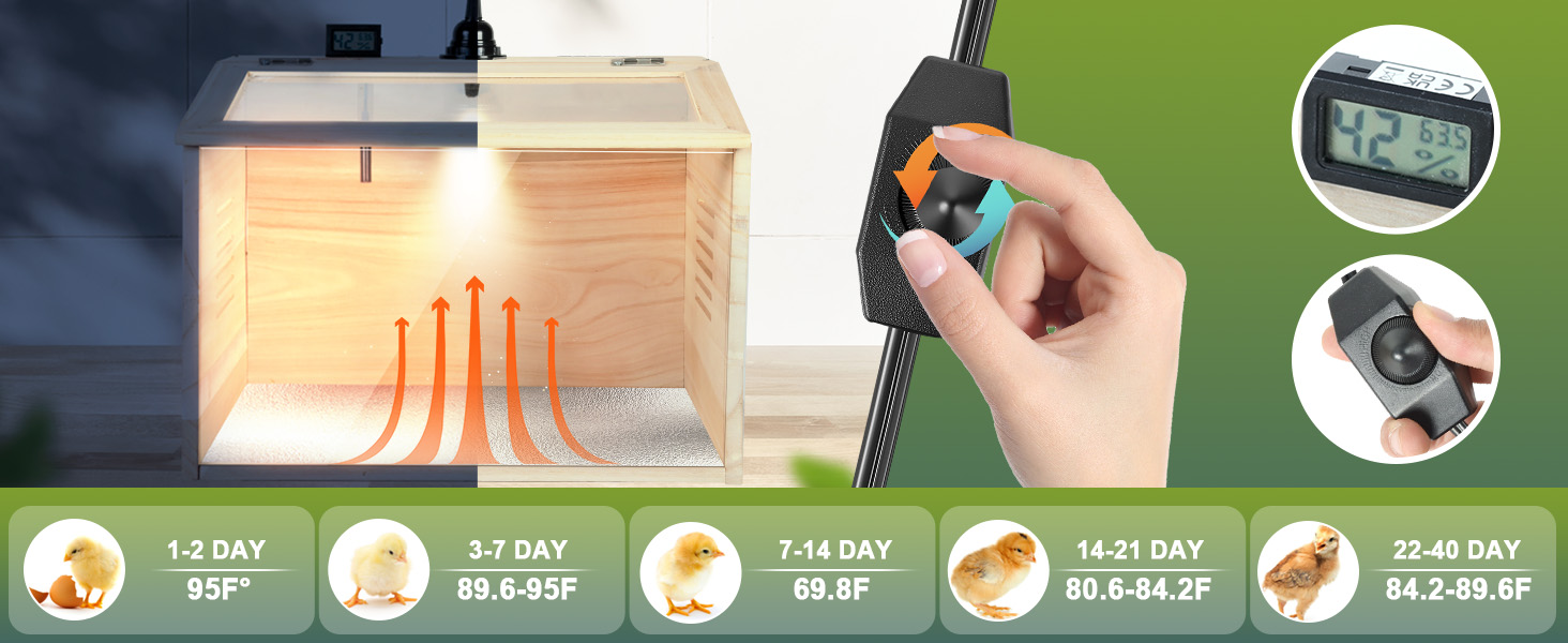 WISMOIER Wooden Brooder Box for Chicks Starter Kit with Heat Lamp