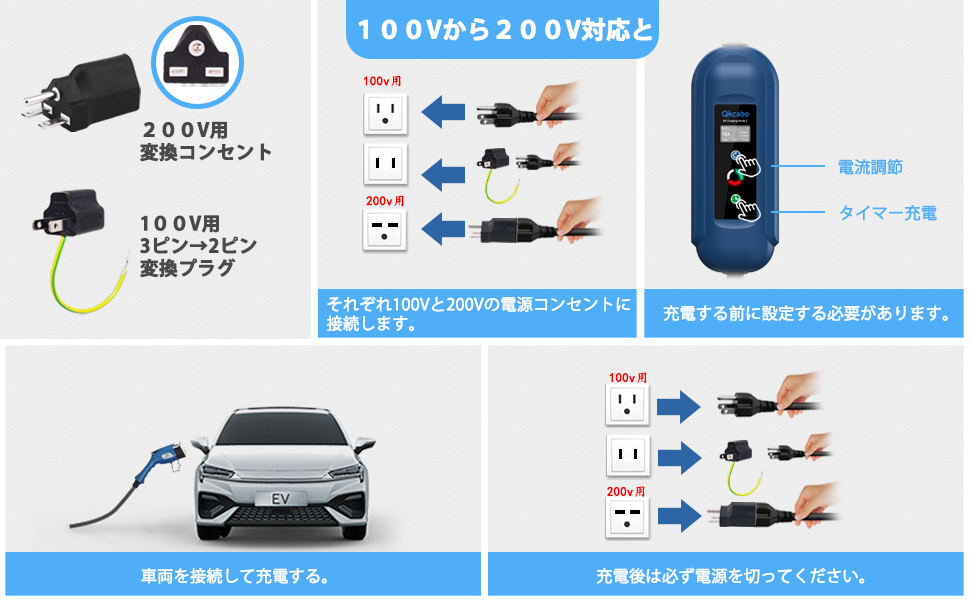 春夏新作モデル 電気自動車EV 200V→100V変換充電コンセントケーブル