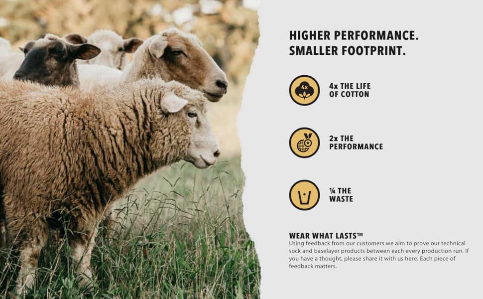 Wear What last. 4 times the life of cotton, 2 times the performance, 1/4 the waste.