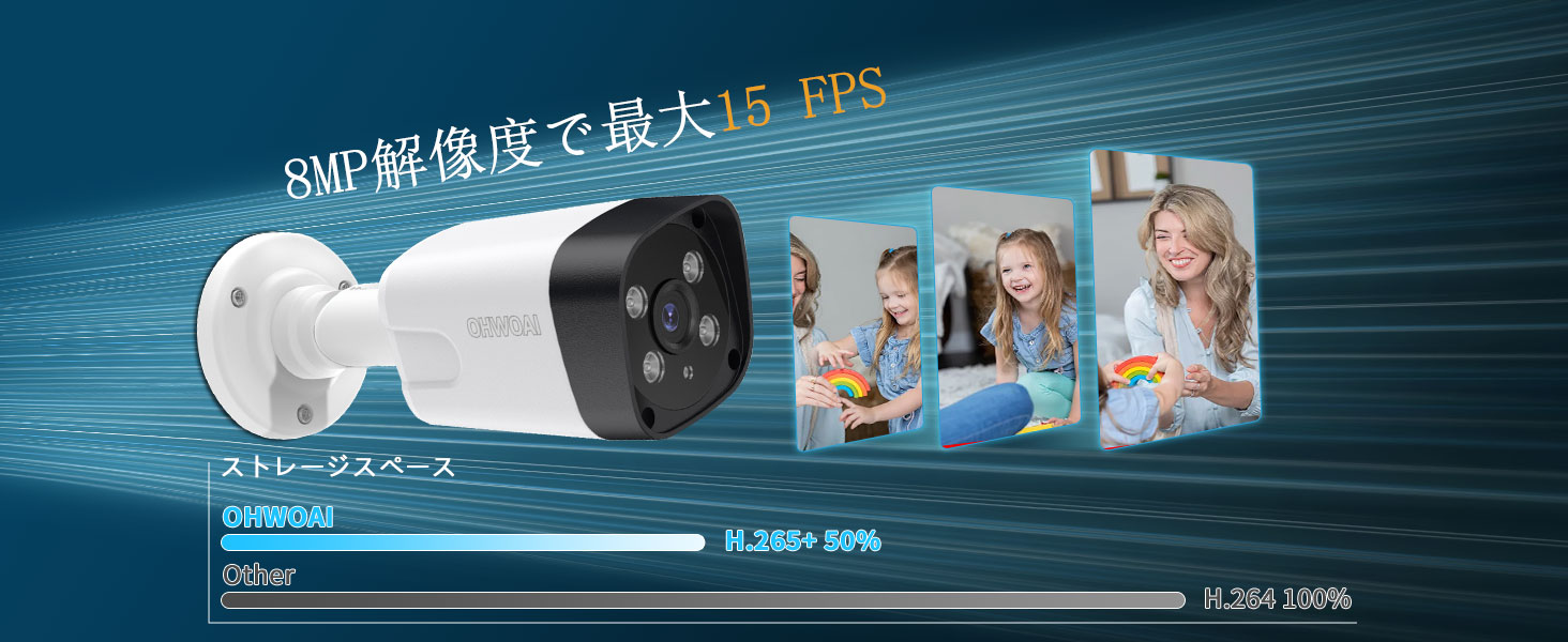 ワイヤレス防犯カメラセット