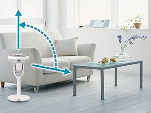 ホワイトサーキュレーター　PJ-R2DS-W ホワイト　 2024年製 Amazon | シャープ プラズマクラスター扇風機 PJ-R2DS-W