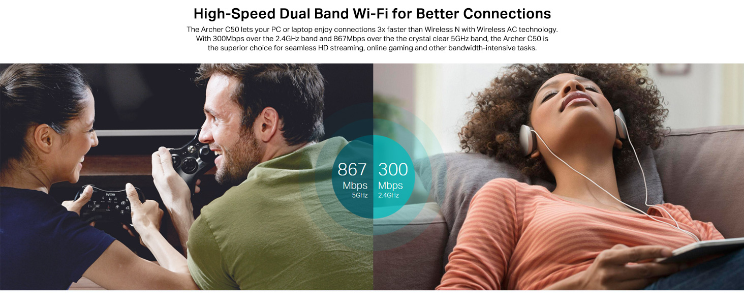 Archer C50 AC1200 Wireless Dual Band Router