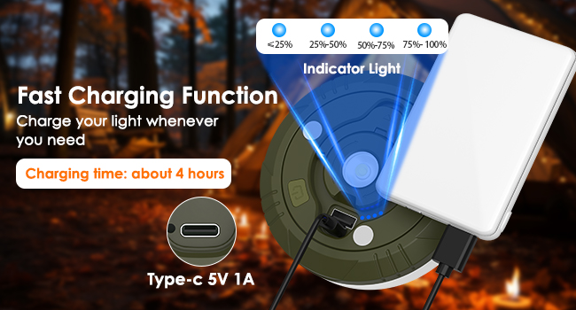 camping string lights, rechargeable outdoor string lights, portable camping lights