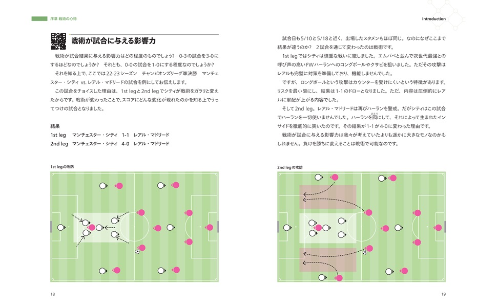 サッカー戦術の黄金則 | GOAT |本 | 通販 | Amazon