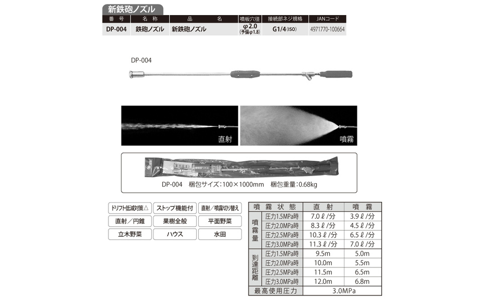 Amazon | 工進(KOSHIN) 新鉄砲ノズル 【噴板穴径2.0(予備1.8