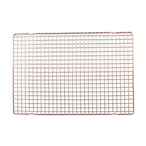 Small manufacture image 8