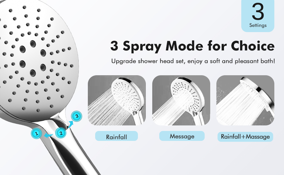 Lovcoyo Shower Head and Hose, Universal Shower Heads with Universal