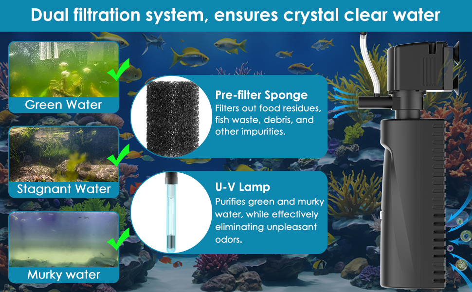 20 gallon fish tank filter