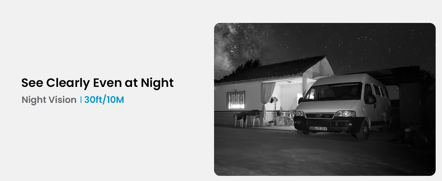 See Clearly Even at Night 