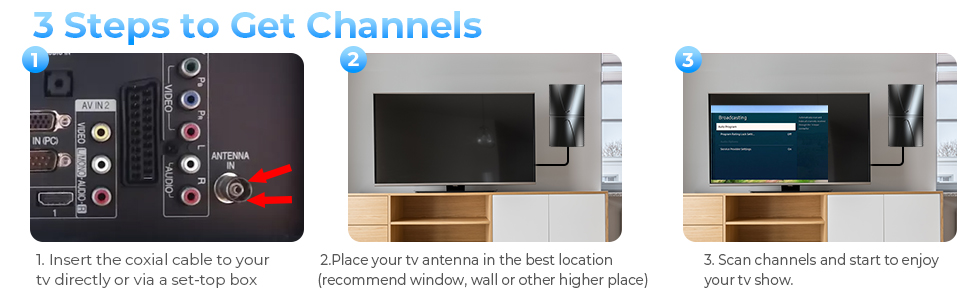 indoor tv antenna