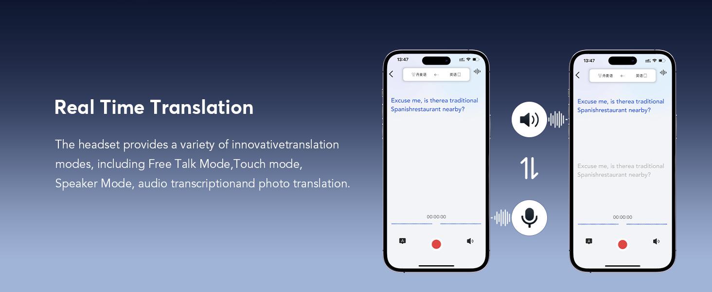 Real Time Translation