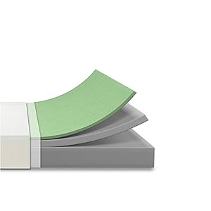 Memory Foam mit Grüntee