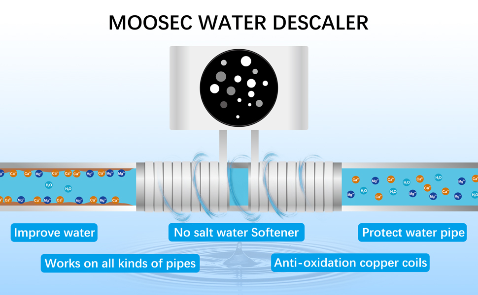 Electric Water Descaler Salt Free Alternative to Water Softener for
