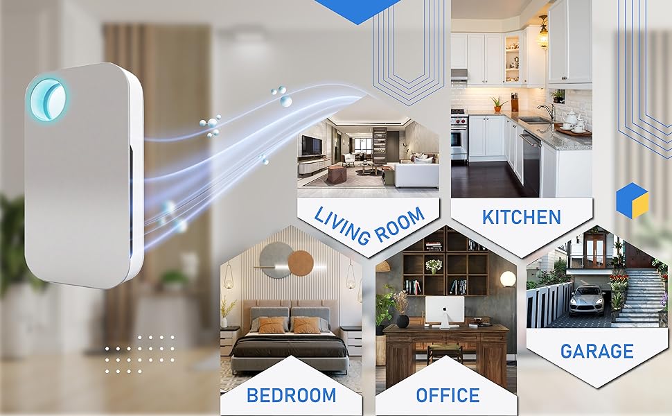 Air Purifier plug in Deodorizer Filterless Mobile Ionizer Air