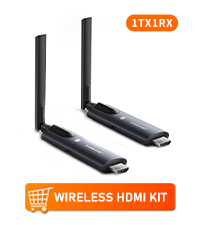 Amazon.com: Lemorele Wireless HDMI Transmitter and Receiver