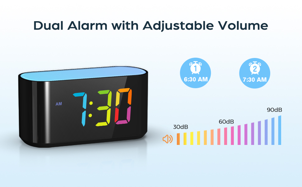 HOUSBAY Rainbow Digital Alarm Clock for Bedroom, Large Display with Dimmer, Large