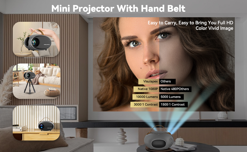 portable outdoor movie screen with projector package