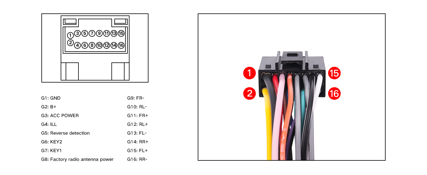car radio stereo cable