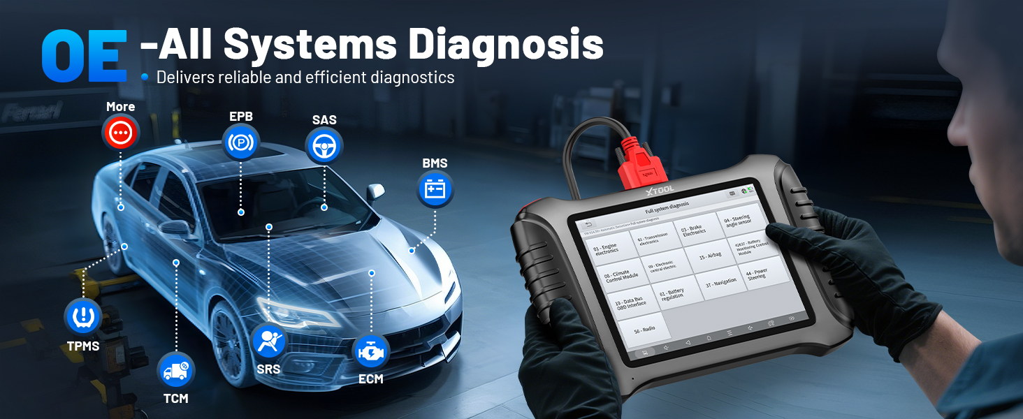 all system diagnosis tool full system scan tool