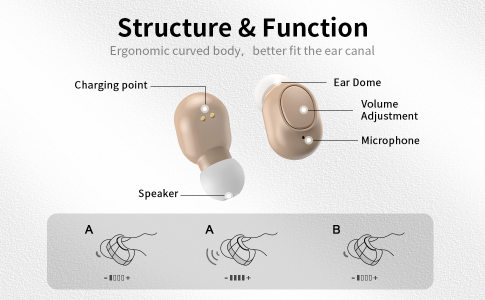 HearCare G400 Hearing Aids with LCD Power Display
