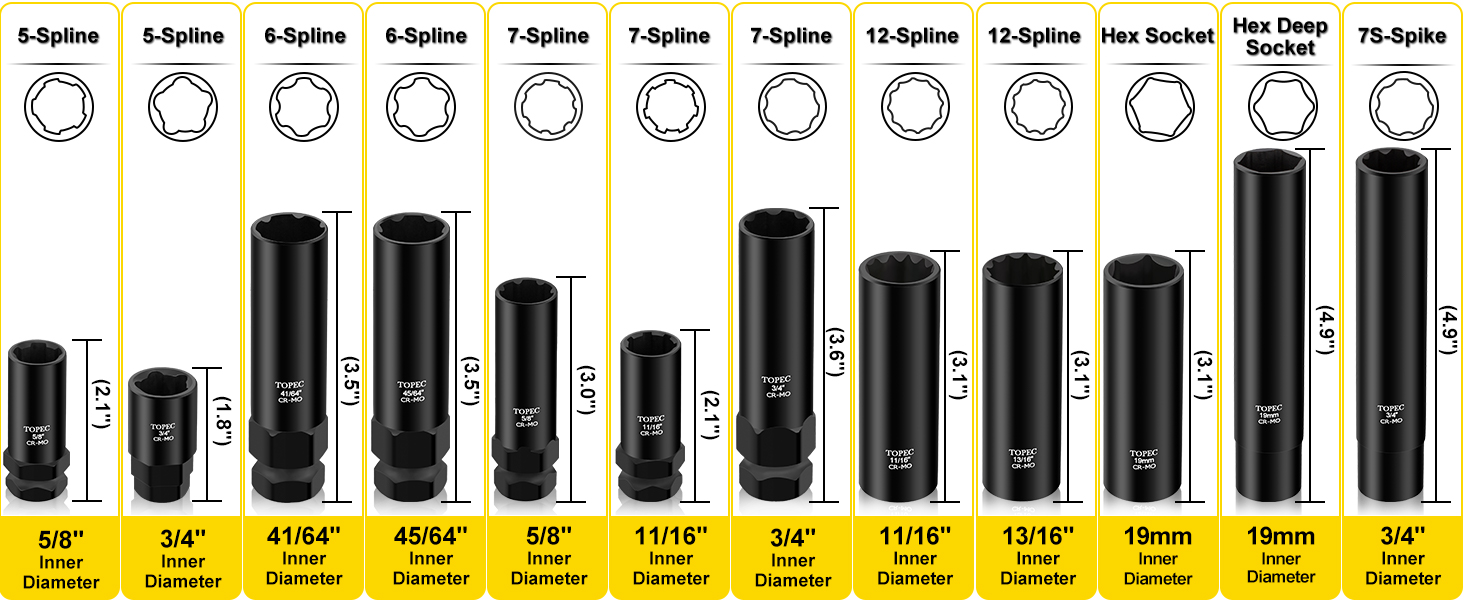 6 spline lug nut key