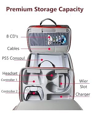 PS5 Storage