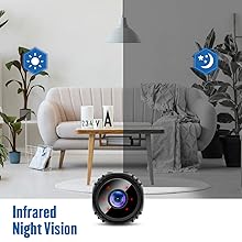 Infrared Night Vision 