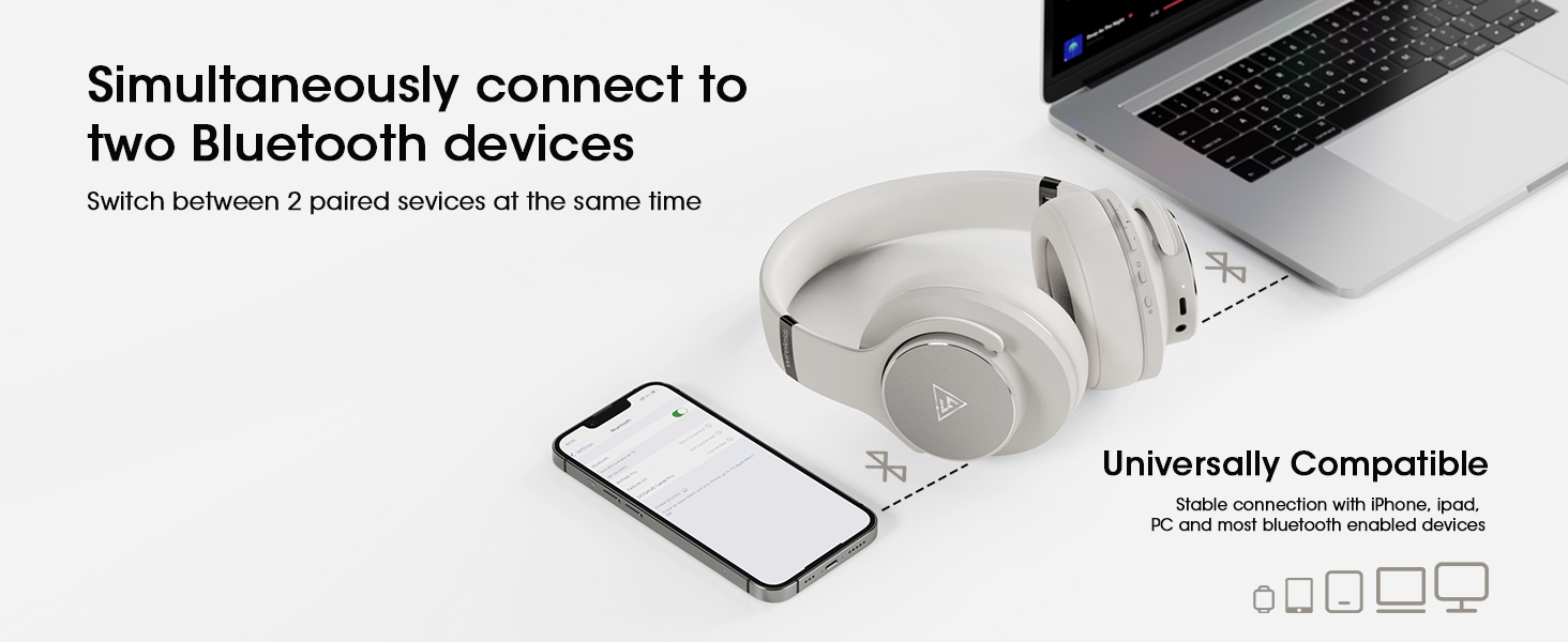 Multipoint connection