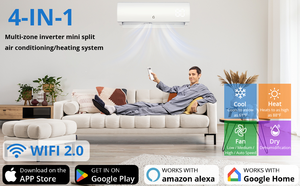 Multi-zone inverter mini split air conditioning/heating system