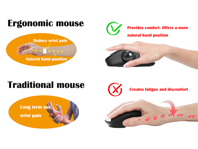 JTD Wireless Trackball Mouse Easy Thumb Control,Smooth Tracking