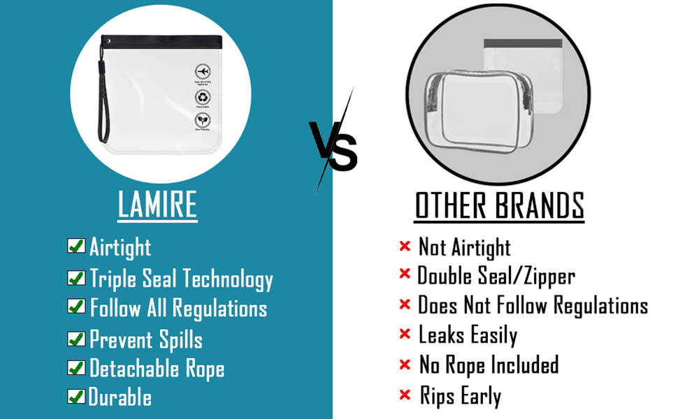 airport security liquid bags 20 x 20