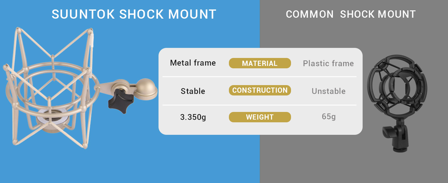 metal shock mount