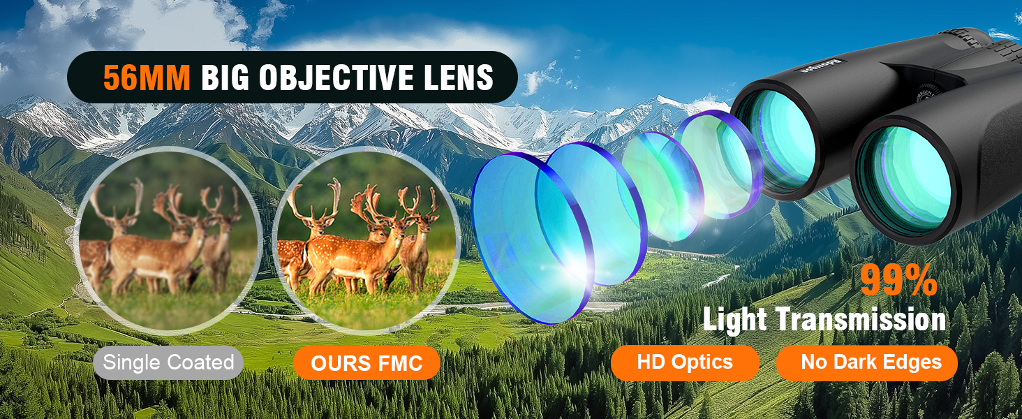 56MM Big Objective Binoculars