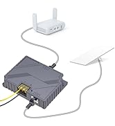XLTTYWL Starlink Poe Injector, 150W 2 in 1 GigE Passive & ESD Protection Starlink 12V Conversion ...