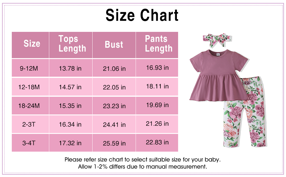 9 month baby girl clothes