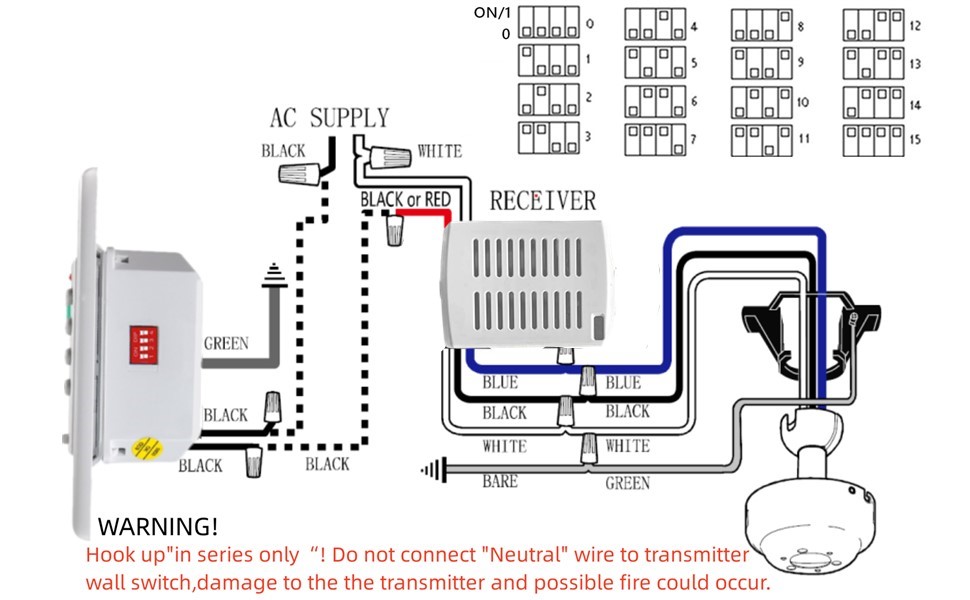Nexete Universal Ceiling Fan Remote Control Kit,3 Fan Speed