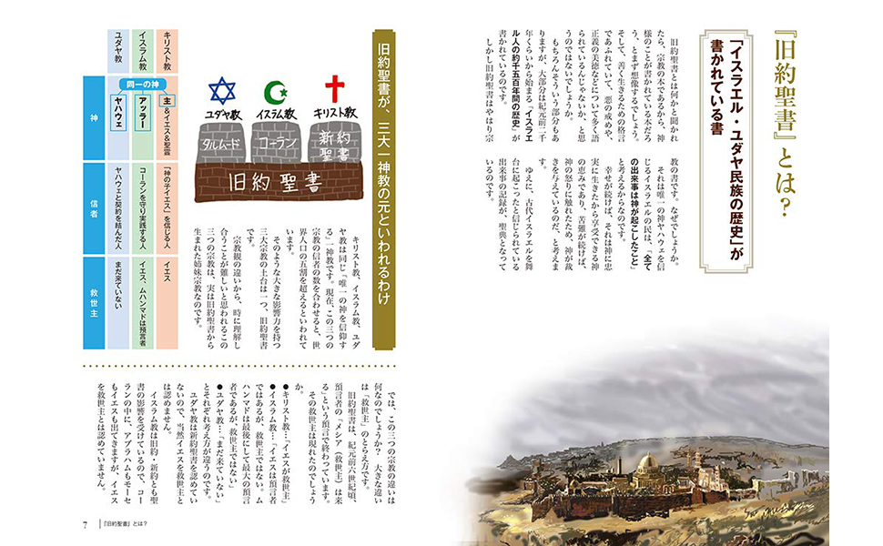 地図と絵画で読む聖書大百科 地図と絵画で読む聖書大百科 Biblicaビブリカ | バリー・J