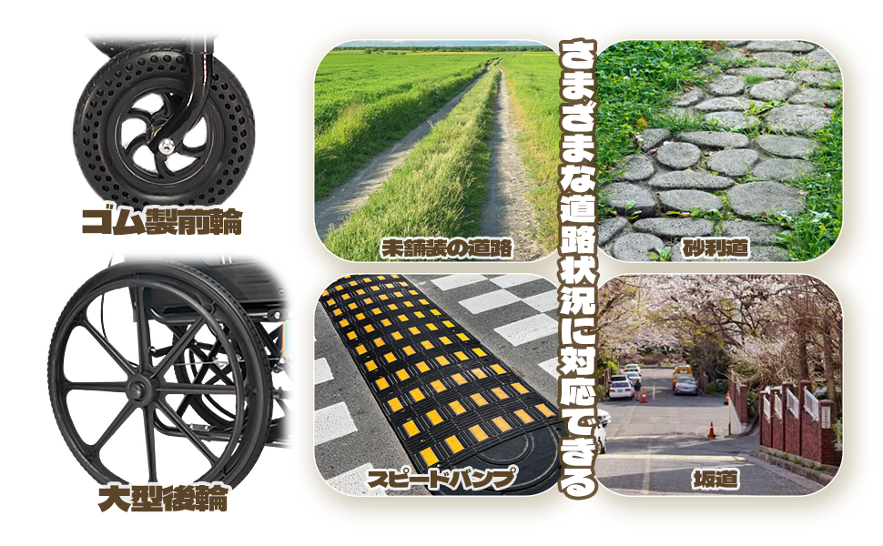 さまざまな道路状況に適応