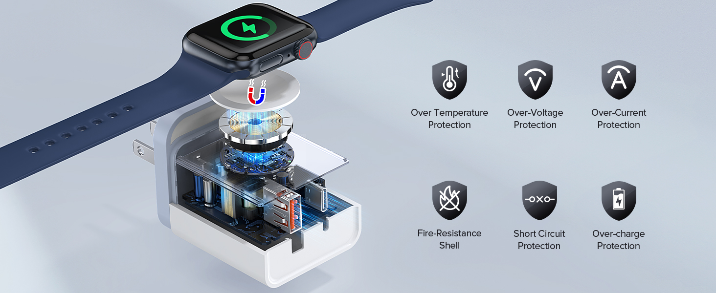 20W for Apple Watch Charger, 3 in 1 Portable Charger Wireless Charger