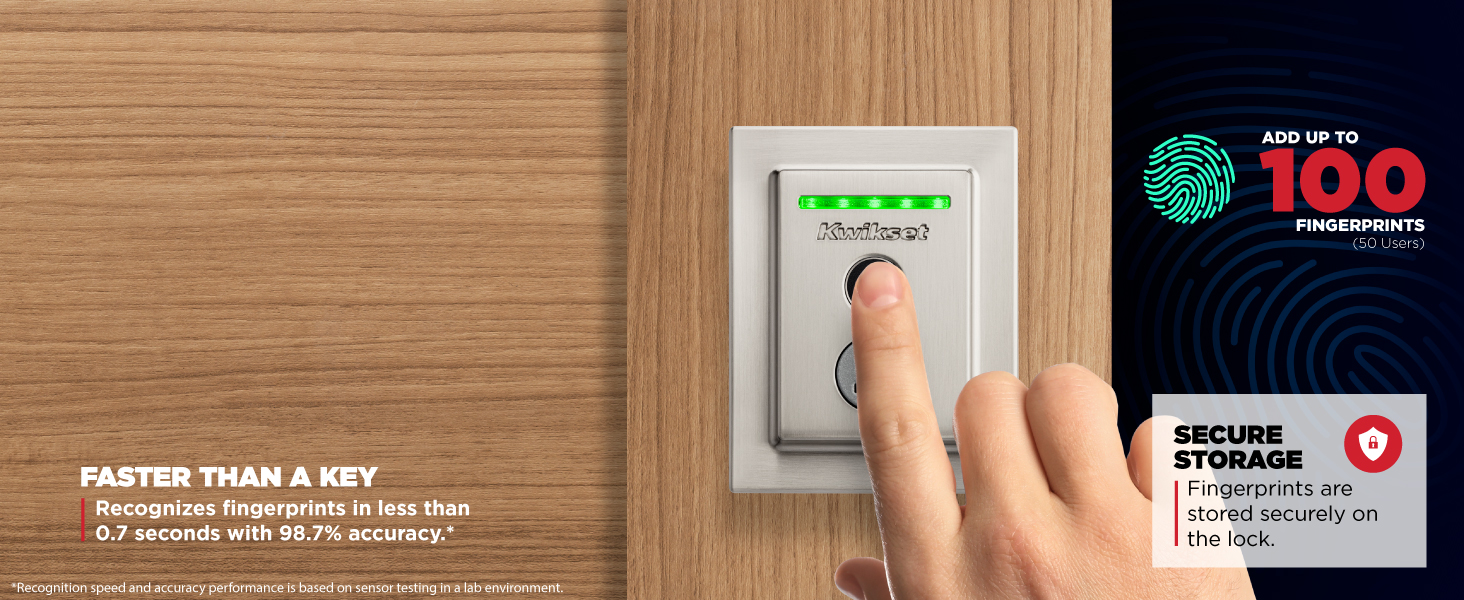 kwikset halo finger print wi-fi enabled contemporary smart lock