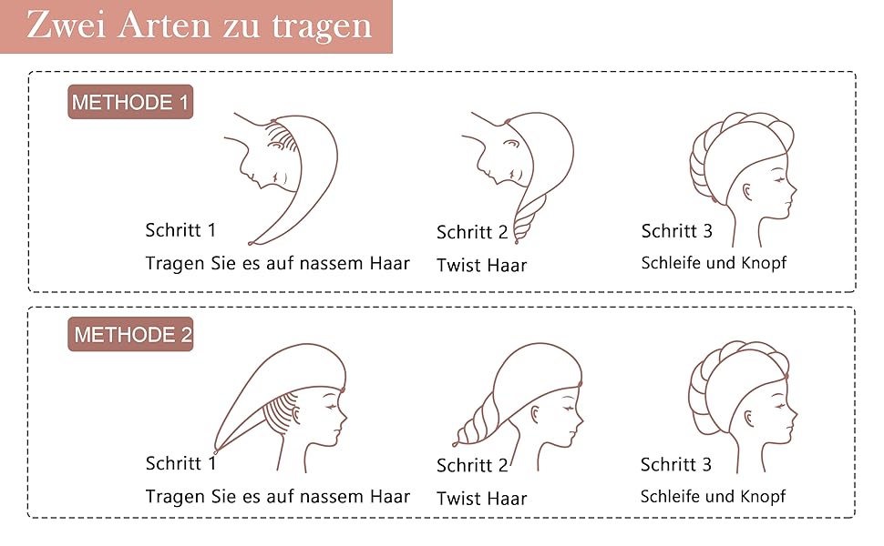Anleitungsdiagramm, das zwei Methoden zum Tragen einer Kopfbedeckung zeigt. Die Schritte veranschaulichen die richtigen Platzierungs- und Einstellungstechniken