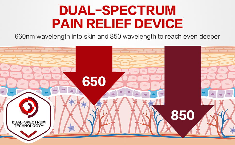red light therapy by bestqool
