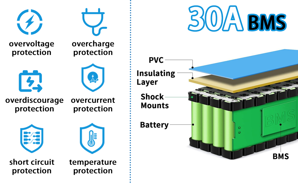 EBIKE BATTERY