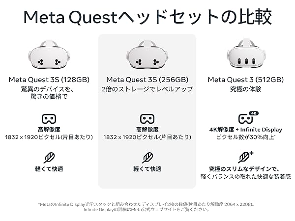 Amazon.co.jp: Meta Quest 3 512GB | 最もパワフルなMeta Quest