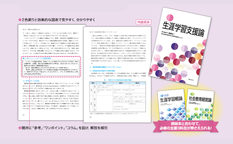 生涯学習・社会教育関連書籍4冊セット 生涯学習・社会教育関連書籍4