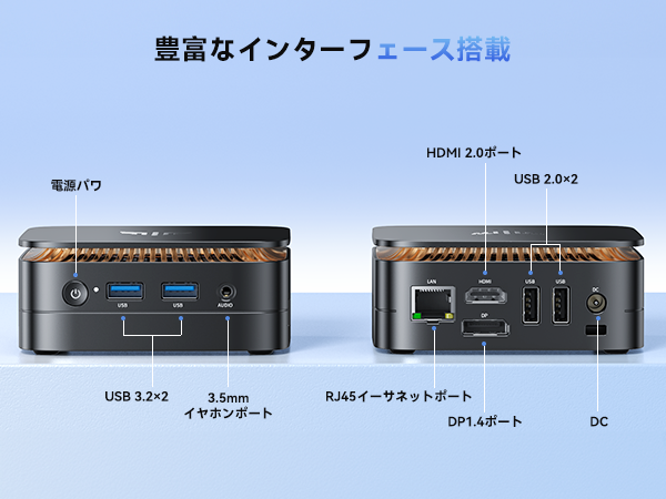 Amazon.co.jp: ミニpc 最新第12世代 n95 ミニpc動作より安定