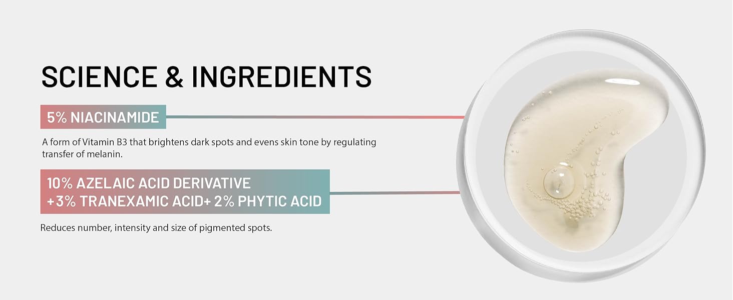 Science and Ingredients