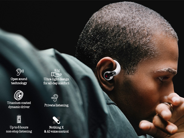 Amazon.com: Nothing Ear (Open) Open-Ear Headphones, Earbuds