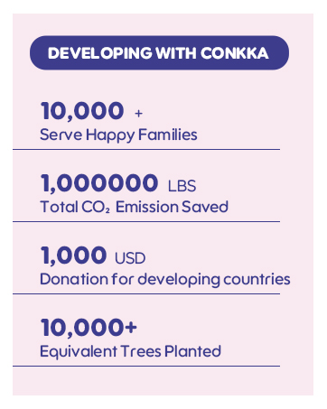 conkka eco